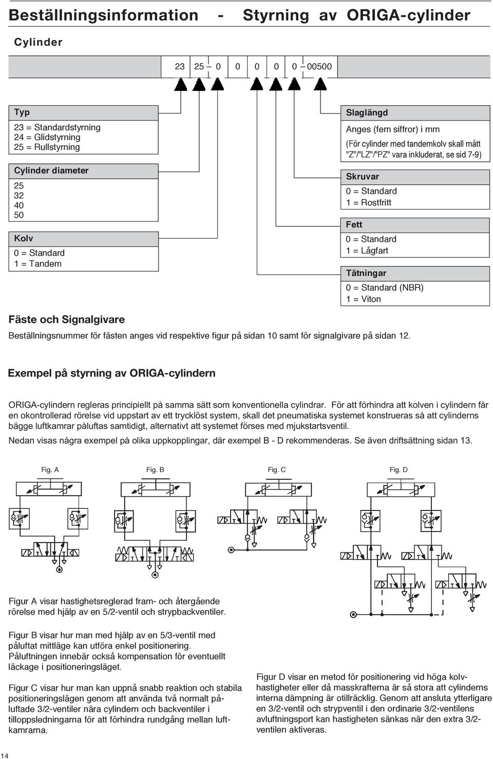 Standard (NBR) 1 = Viton Fäste och Signalgivare Beställningsnummer för fästen anges vid respektive figur på sidan 10 samt för signalgivare på sidan 12.