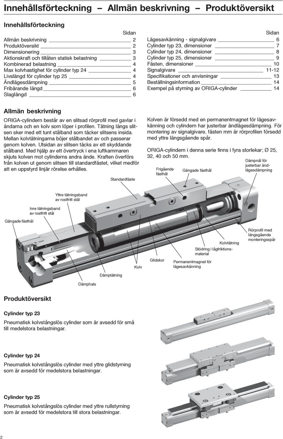 Cylinder typ 24, dimensioner 8 Cylinder typ 25, dimensioner 9 Fästen, dimensioner 10 Signalgivare 11-12 Specifikationer och anvisningar 13 Beställningsinformation 14 Exempel på styrning av