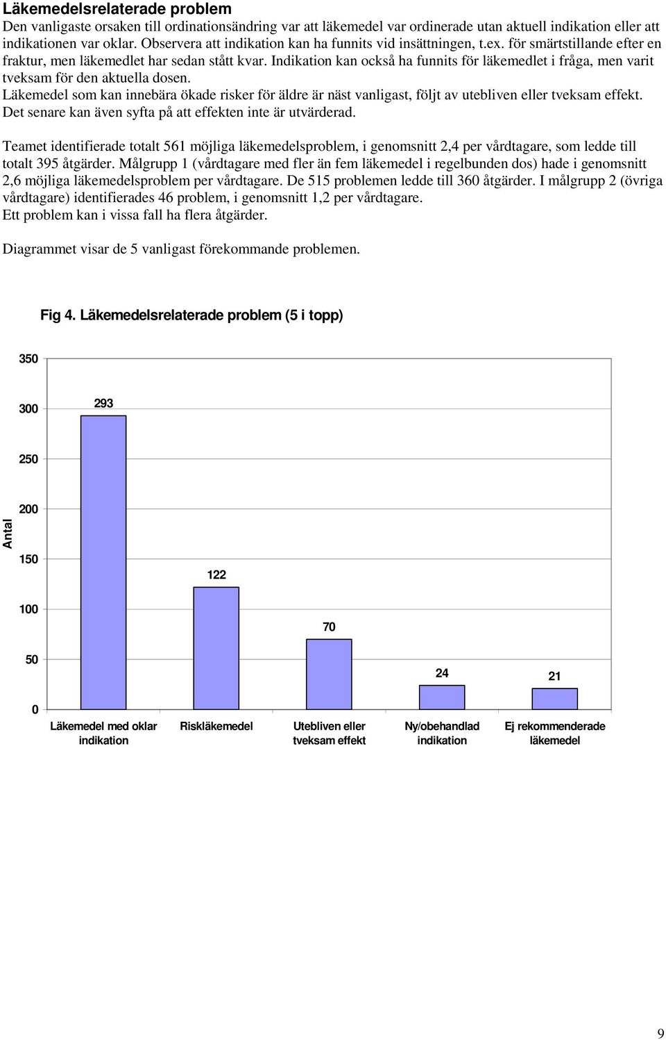 Indikation kan också ha funnits för läkemedlet i fråga, men varit tveksam för den aktuella dosen.