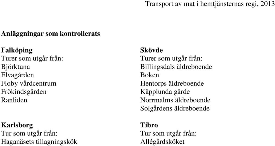 tillagningskök Skövde Turer som utgår från: Billingsdals äldreboende Boken Hentorps