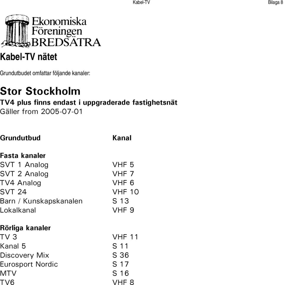 Analog VHF 5 SVT 2 Analog VHF 7 TV4 Analog VHF 6 SVT 24 VHF 10 Barn / Kunskapskanalen S 13 Lokalkanal