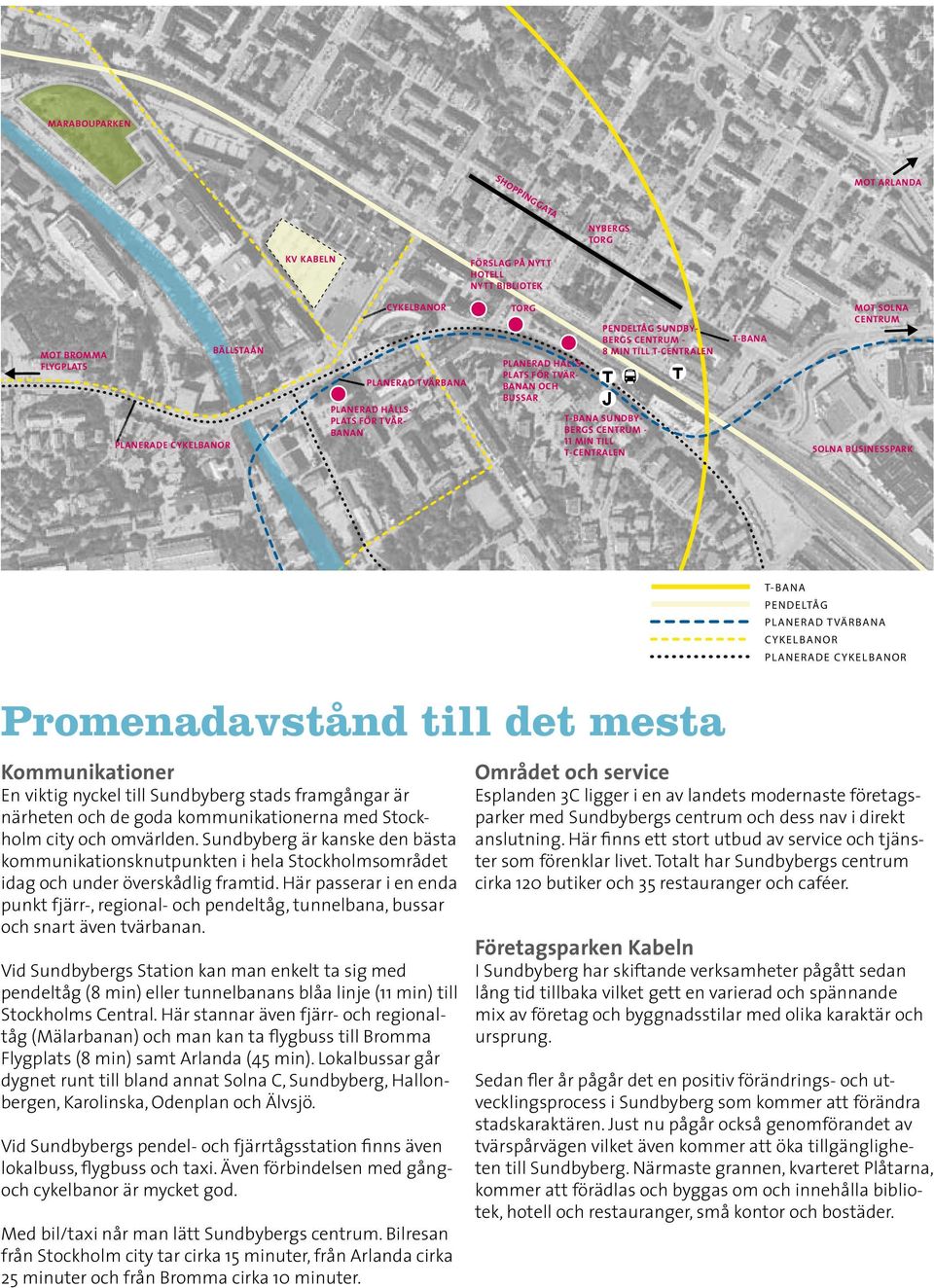 T-BAA PEDELTÅG PLAERAD TVÄRBAA CYKELBAOR PLAERADE CYKELBAOR Promenadavstånd till det mesta Kommunikationer En viktig nyckel till Sundbyberg stads framgångar är närheten och de goda kommunikationerna