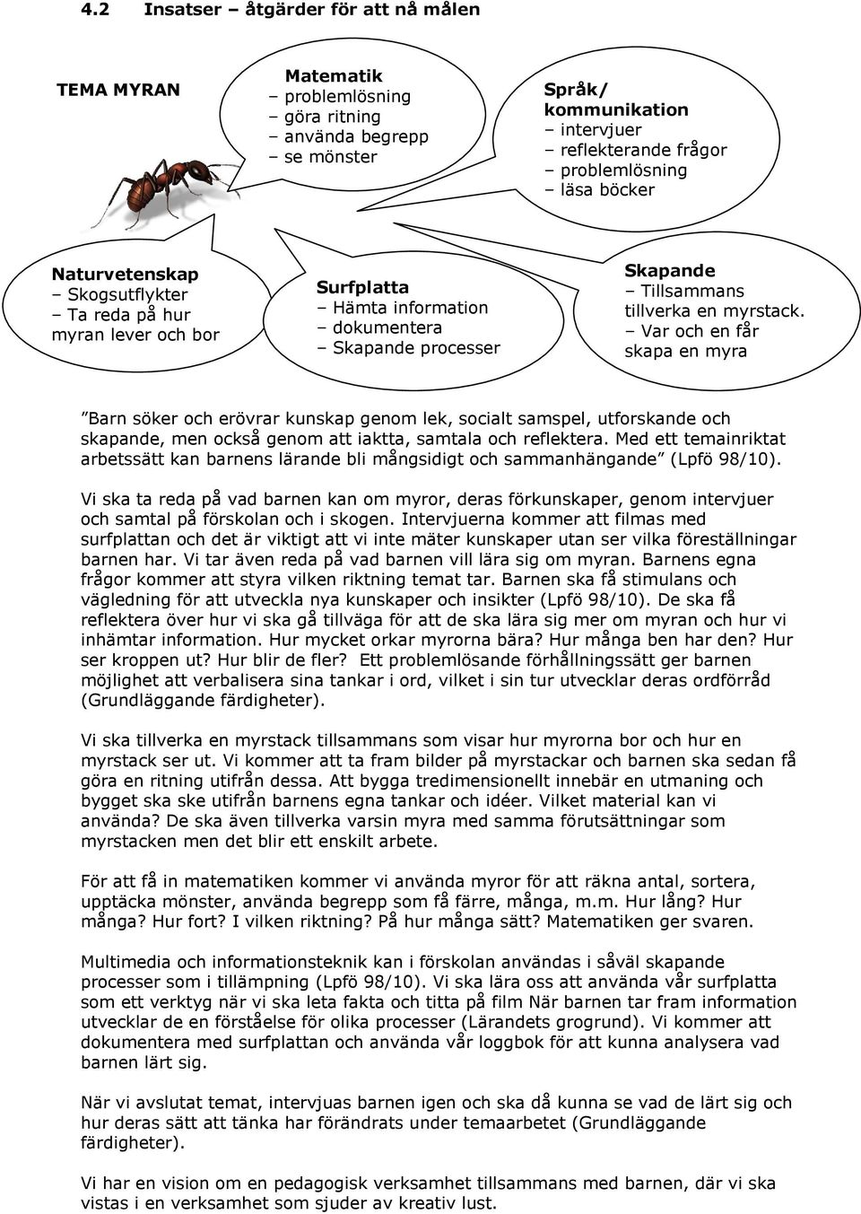 Var och en får skapa en myra Barn söker och erövrar kunskap genom lek, socialt samspel, utforskande och skapande, men också genom att iaktta, samtala och reflektera.