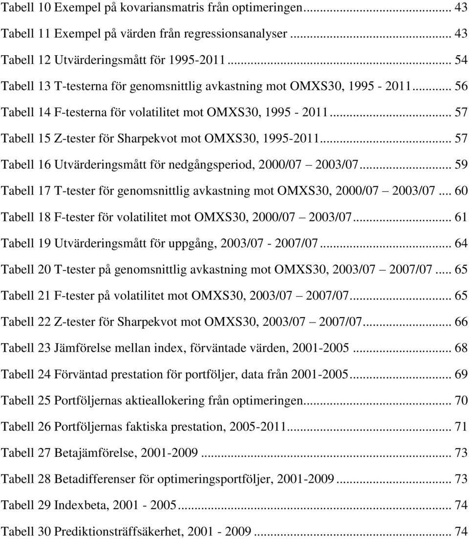.. 57 Tabell 15 Z-tester för Sharpekvot mot OMXS30, 1995-2011... 57 Tabell 16 Utvärderingsmått för nedgångsperiod, 2000/07 2003/07.