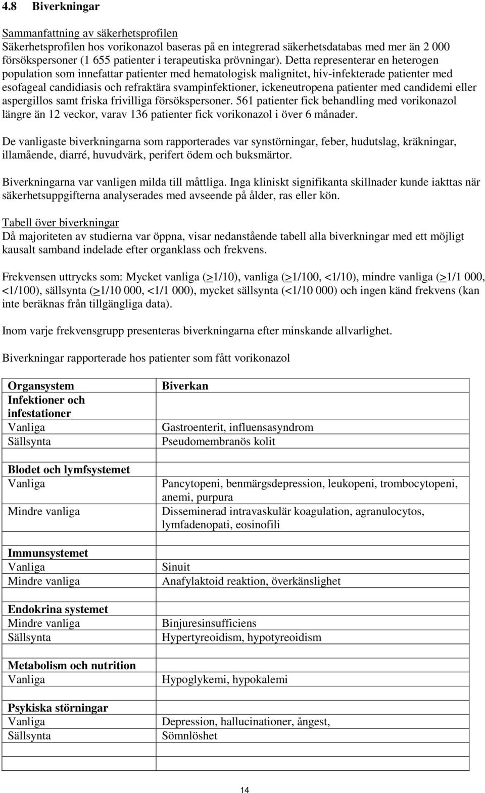 Detta representerar en heterogen population som innefattar patienter med hematologisk malignitet, hiv-infekterade patienter med esofageal candidiasis och refraktära svampinfektioner, ickeneutropena