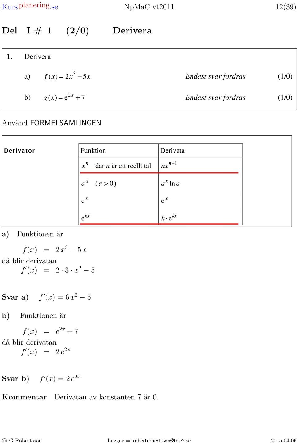 Deriver (6) ) f ( ) = 5 Endst svr fordrs (1/0) Differentil- och integrlklkl b) ( ) = e g + 7 Endst svr fordrs (1/0) Derivtns definition f ( + h) f ( ) f ( ) f ( ) f ( ) = lim = lim h 0 h Använd