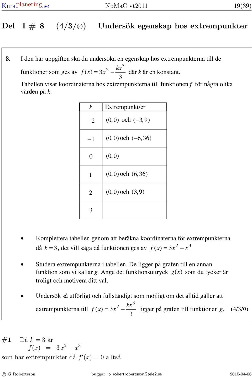 det mtemtisk språket 8. I den här uppgiften sk du undersök en egenskp hos etrempunktern till de k funktioner som ges v f ( ) = där k är en konstnt.