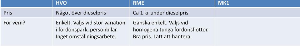 Väljs vid stor variation i fordonspark, personbilar.