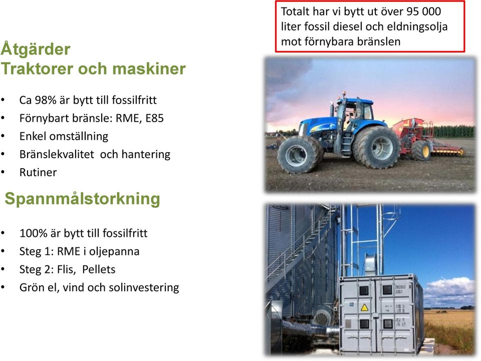 E85 Enkel omställning Bränslekvalitet och hantering Rutiner Spannmålstorkning 100% är bytt