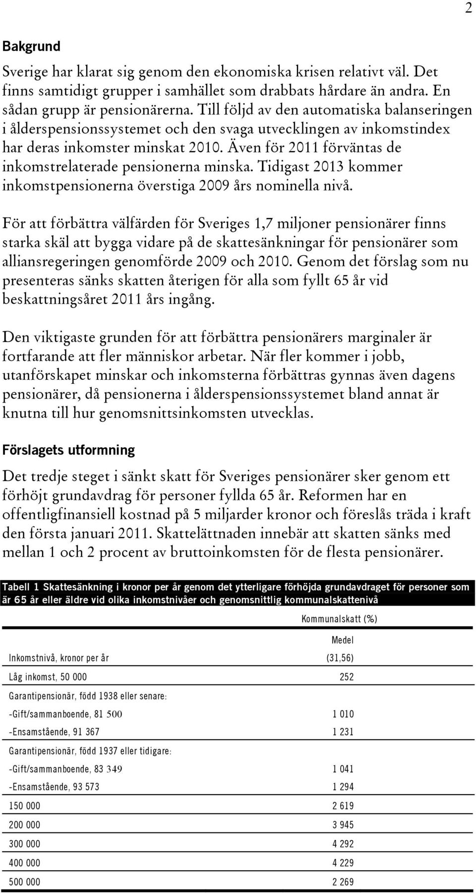 Även för 2011 förväntas de inkomstrelaterade pensionerna minska. Tidigast 2013 kommer inkomstpensionerna överstiga 2009 års nominella nivå.