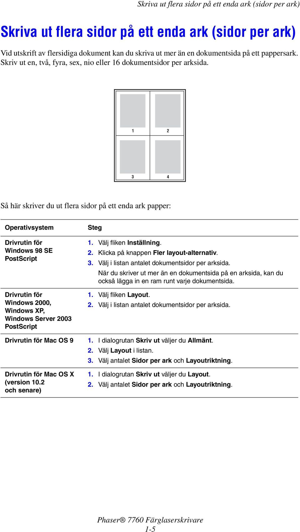 1 2 3 4 Så här skriver du ut flera sidor på ett enda ark papper: Operativsystem Drivrutin för Windows98SE PostScript Drivrutin för Windows 2000, Windows XP, Windows Server 2003 PostScript Steg 1.