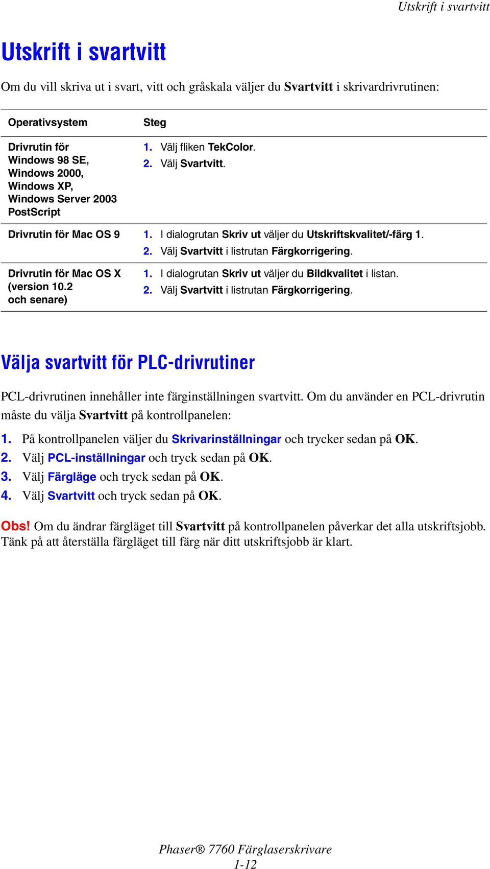 Drivrutin för Mac OS X (version 10.2 och senare) 1. I dialogrutan Skriv ut väljer du Bildkvalitet i listan. 2. Välj Svartvitt i listrutan Färgkorrigering.