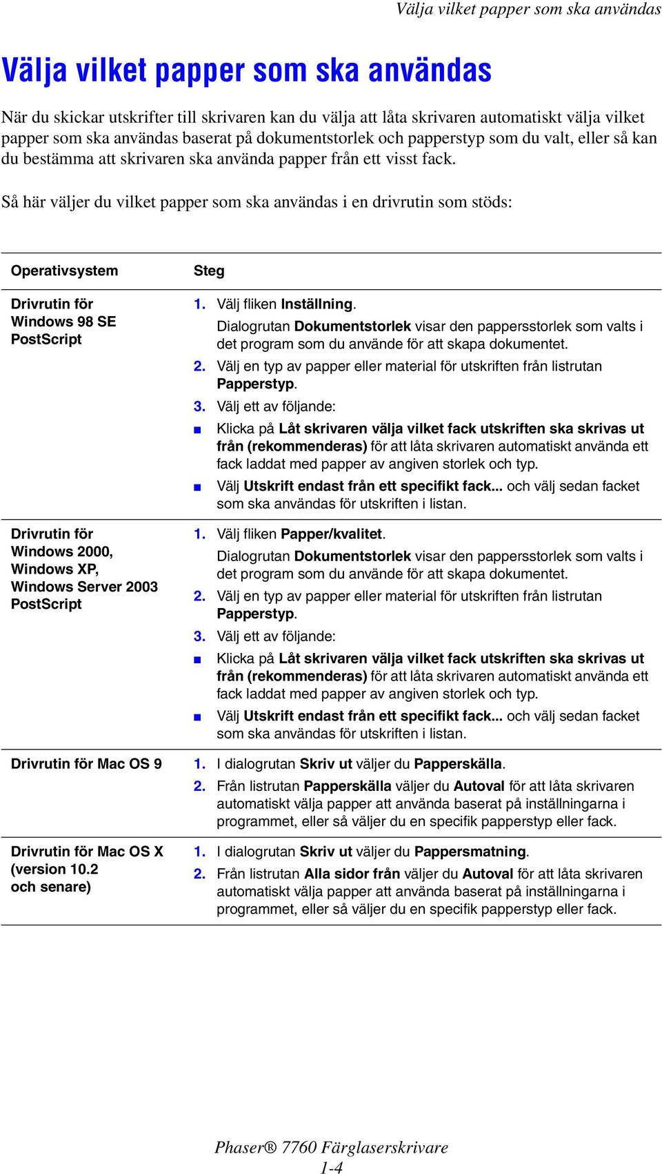 Så här väljer du vilket papper som ska användas i en drivrutin som stöds: Operativsystem Drivrutin för Windows98SE PostScript Drivrutin för Windows 2000, Windows XP, Windows Server 2003 PostScript