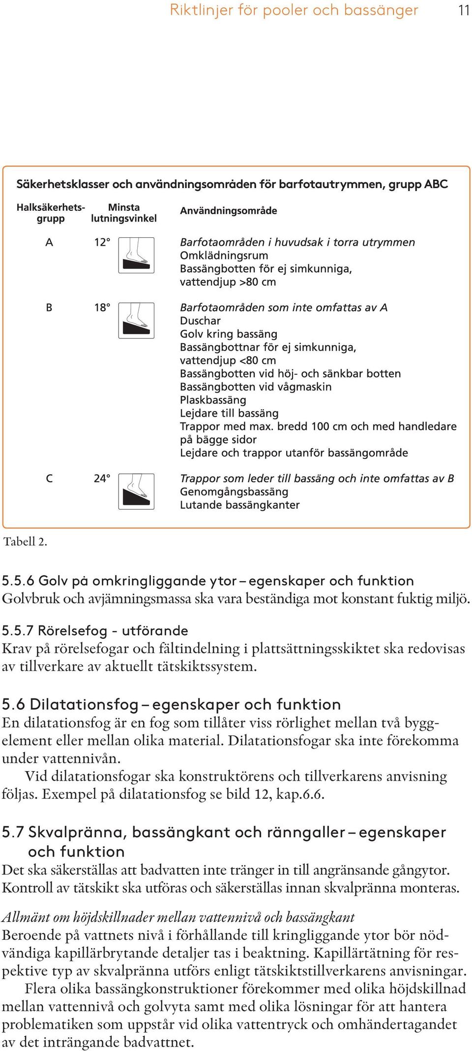 5.6 Dilatationsfog egenskaper och funktion En dilatationsfog är en fog som tillåter viss rörlighet mellan två byggelement eller mellan olika material.