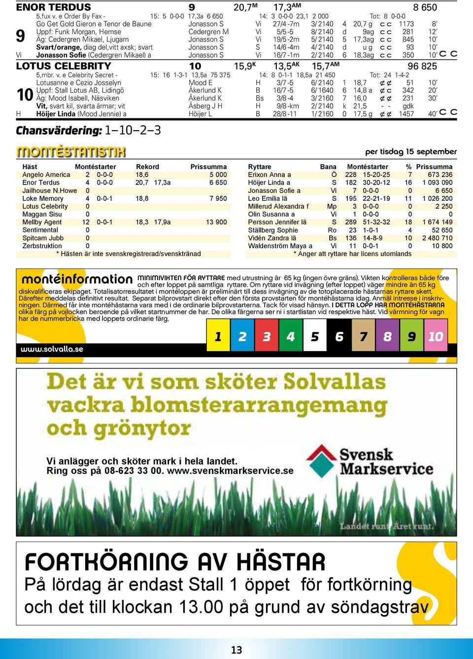 5/5-5 8/ 2140 d 9 ag 281 12 9 Äg: Cedergren Mikael, Ljugarn Jonasson S Vi 19/5-2m 5/ 2140 5 17,3 ag 845 10 Svart/orange, diag del,vitt axsk; svart Jonasson S S 14/6-4m 4/ 2140 d u g 93 10 Vi Jonasson