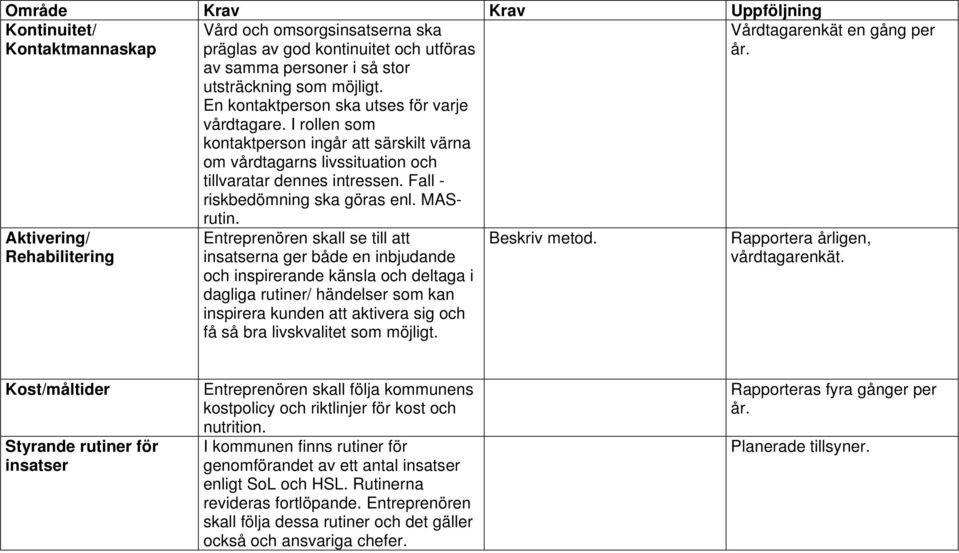 MASrutin.