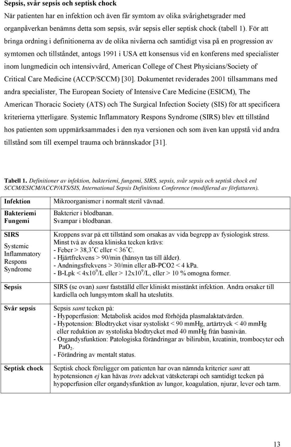 inom lungmedicin och intensivvård, American College of Chest Physicians/Society of Critical Care Medicine (ACCP/SCCM) [30].