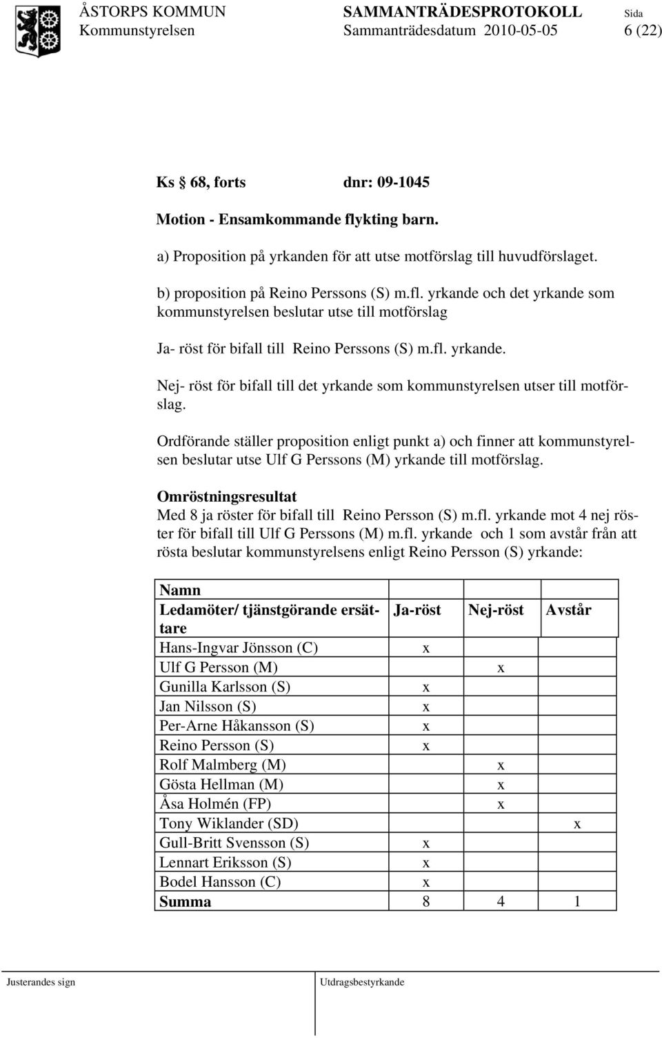 Ordförande ställer proposition enligt punkt a) och finner att kommunstyrelsen beslutar utse Ulf G Perssons (M) yrkande till motförslag.