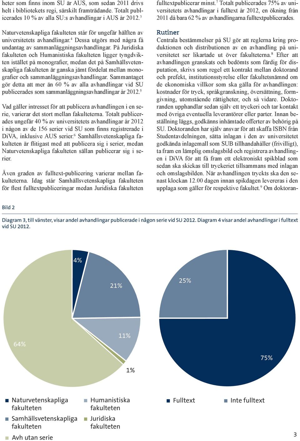 På Juridiska och Humanistiska ligger tyngdvikten istället på monografier, medan det på Samhällsvetenskapliga är ganska jämt fördelat mellan monografier och sammanläggningsavhandlingar.