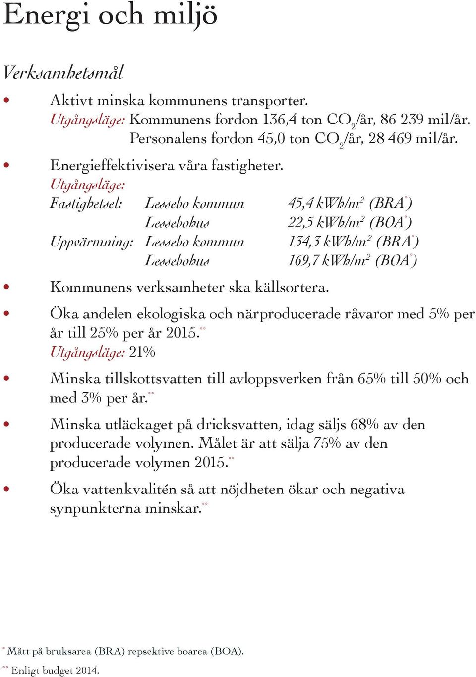 Utgångsläge: Fastighetsel: Lessebo kommun 45,4 kwh/m 2 (BRA * ) Lessebohus 22,5 kwh/m 2 (BOA * ) Uppvärmning: Lessebo kommun 134,3 kwh/m 2 (BRA * ) Lessebohus 169,7 kwh/m 2 (BOA * ) Kommunens