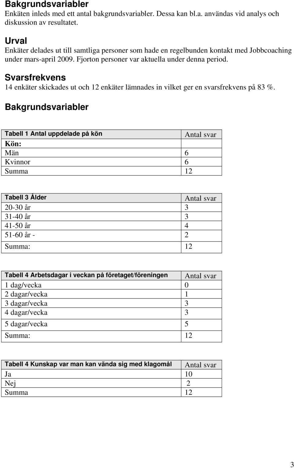 Svarsfrekvens 14 enkäter skickades ut och 1 enkäter lämnades in vilket ger en svarsfrekvens på 83 %.