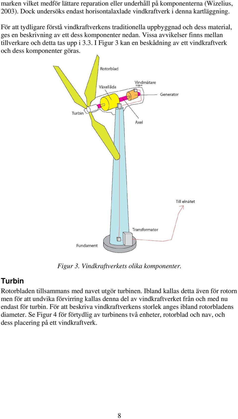 3. I Figur 3 kan en beskådning av ett vindkraftverk och dess komponenter göras. Figur 3. Vindkraftverkets olika komponenter. Turbin Rotorbladen tillsammans med navet utgör turbinen.