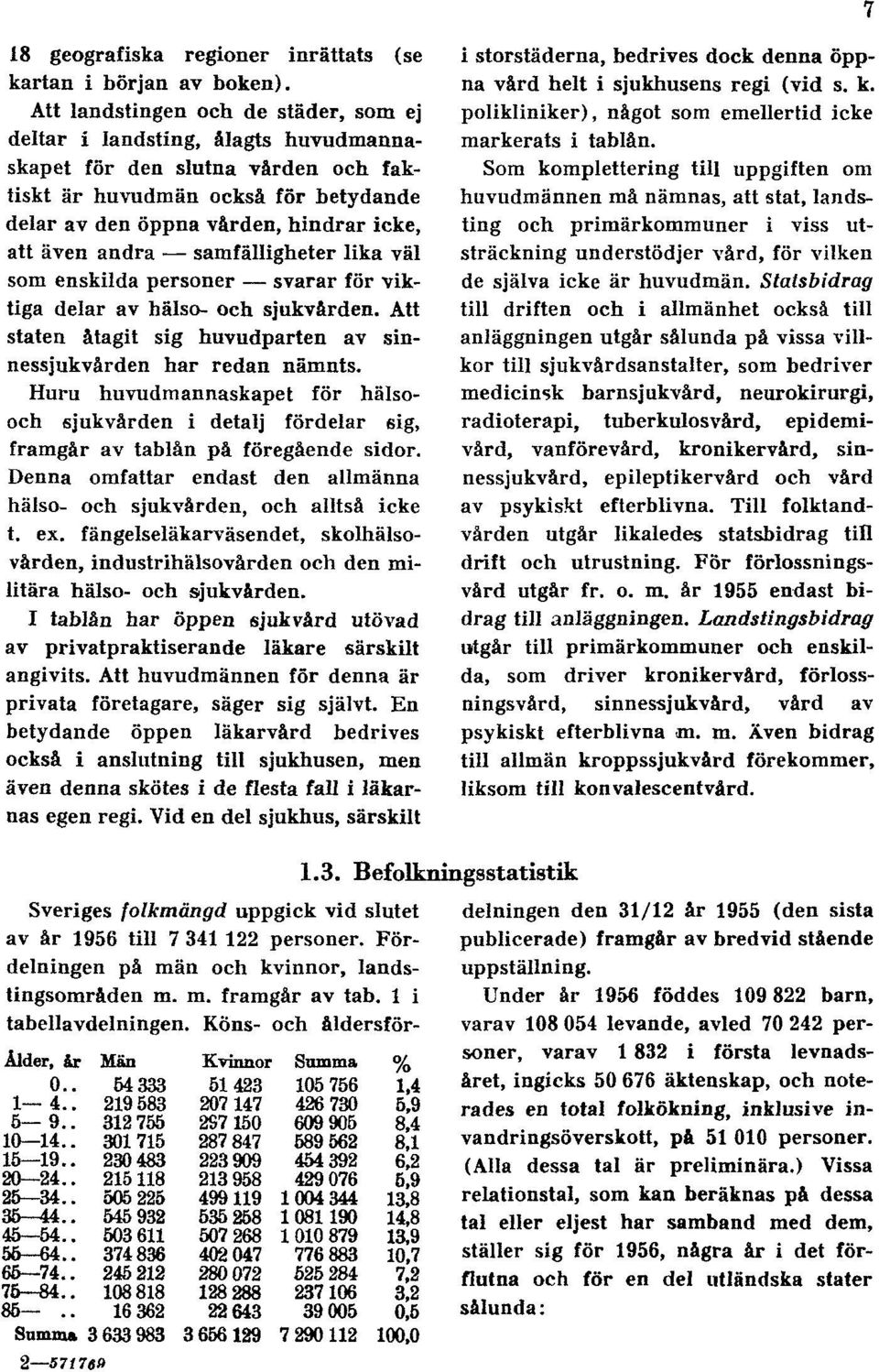 andra samfälligheter lika väl som enskilda personer svarar för viktiga delar av hälso- och sjukvården. Att staten åtagit sig huvudparten av sinnessjukvården har redan nämnts.