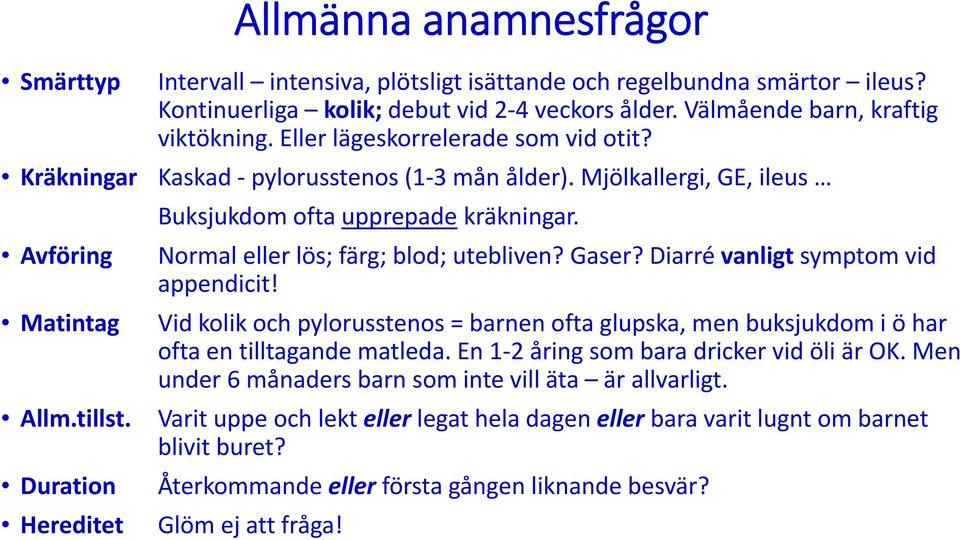 Duration Hereditet Normal eller lös; färg; blod; utebliven? Gaser? Diarré vanligt symptom vid appendicit!