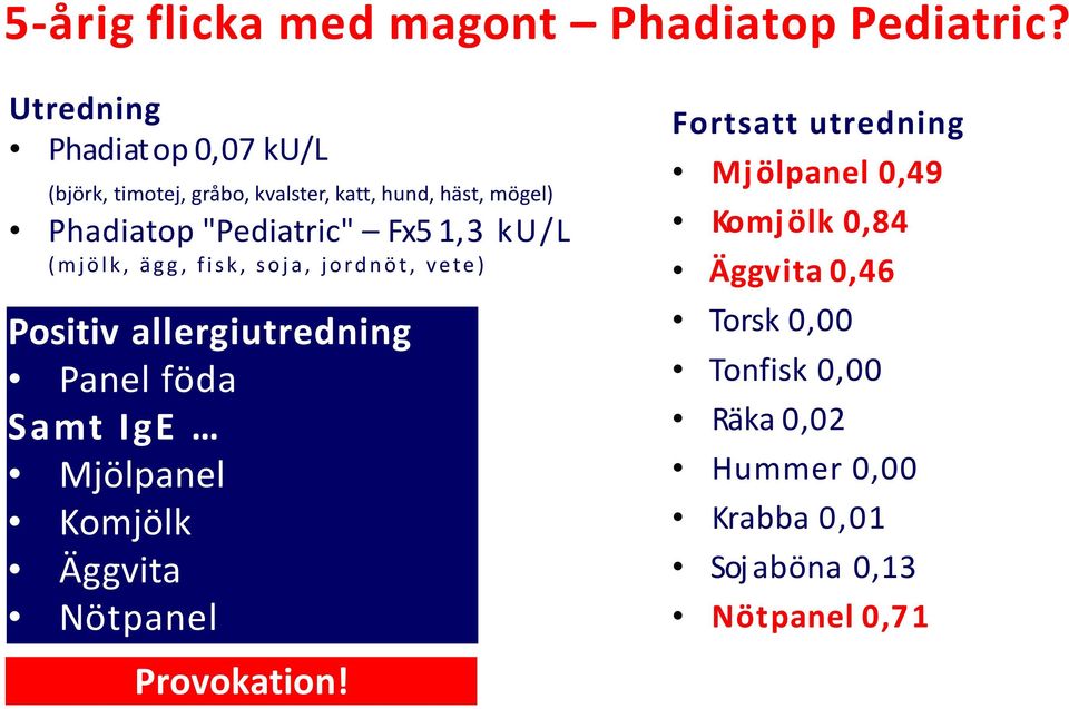 Fx5 1,3 ku/l (mjölk, ägg, fisk, soja, jordnöt, vete) Positiv allergiutredning Panel föda Samt IgE Mjölpanel