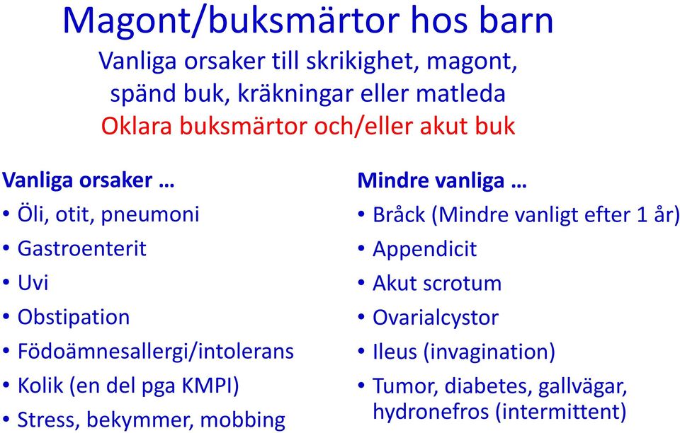 Födoämnesallergi/intolerans Kolik (en del pga KMPI) Stress, bekymmer, mobbing Mindre vanliga Bråck (Mindre