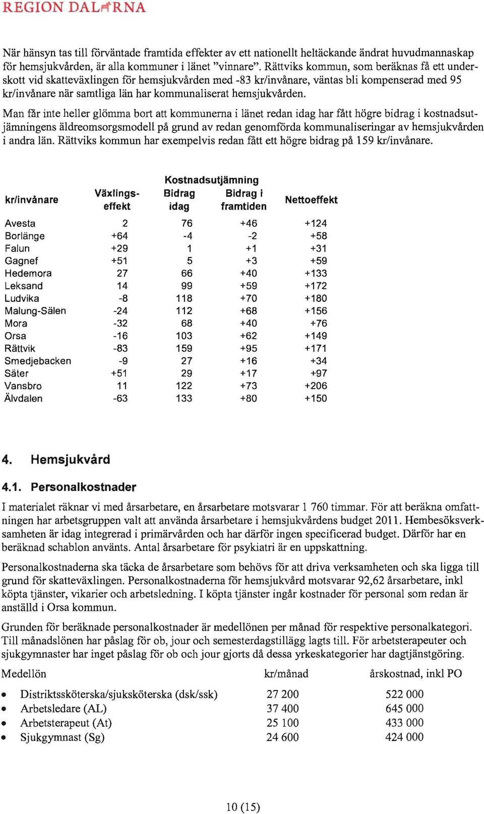 Man :tar inte heller glömma bort att kommunerna i länet redan idag har fått högre bidrag i kostnadsutjämningens äldreomsorgsmodell på grund av redan genomförda kommunaliseringar av hemsjukvården i