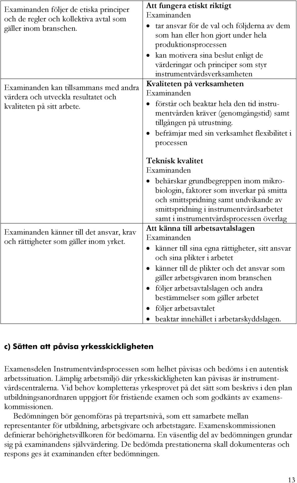 Att fungera etiskt riktigt tar ansvar för de val och följderna av dem som han eller hon gjort under hela produktionsprocessen kan motivera sina beslut enligt de värderingar och principer som styr