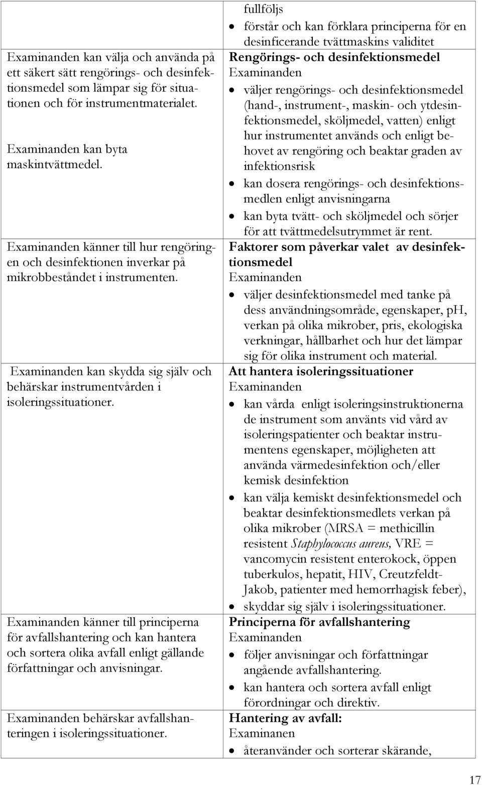 känner till principerna för avfallshantering och kan hantera och sortera olika avfall enligt gällande författningar och anvisningar. behärskar avfallshanteringen i isoleringssituationer.