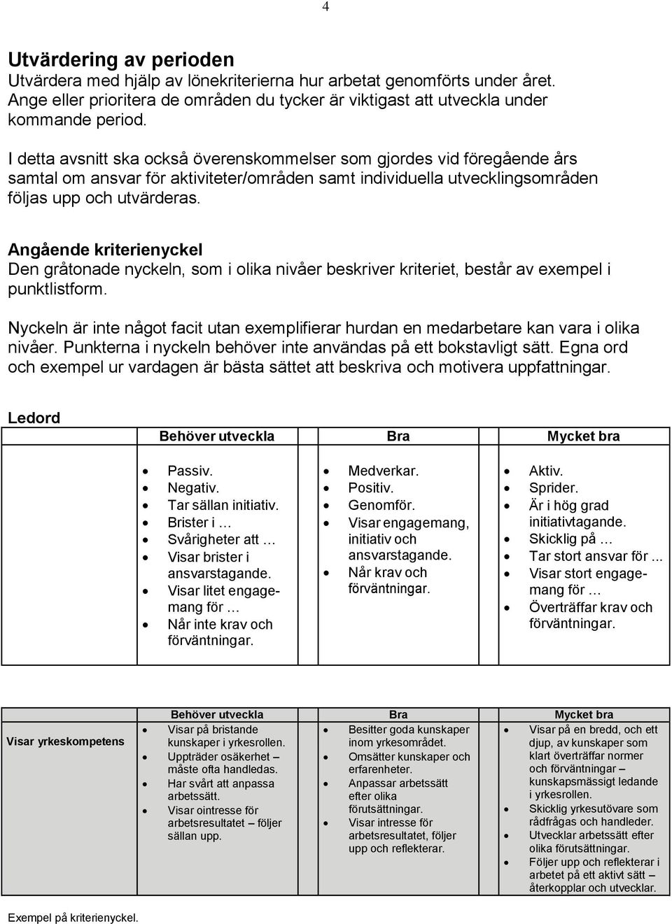 Angående kriterienyckel Den gråtonade nyckeln, som i olika nivåer beskriver kriteriet, består av exempel i punktlistform.