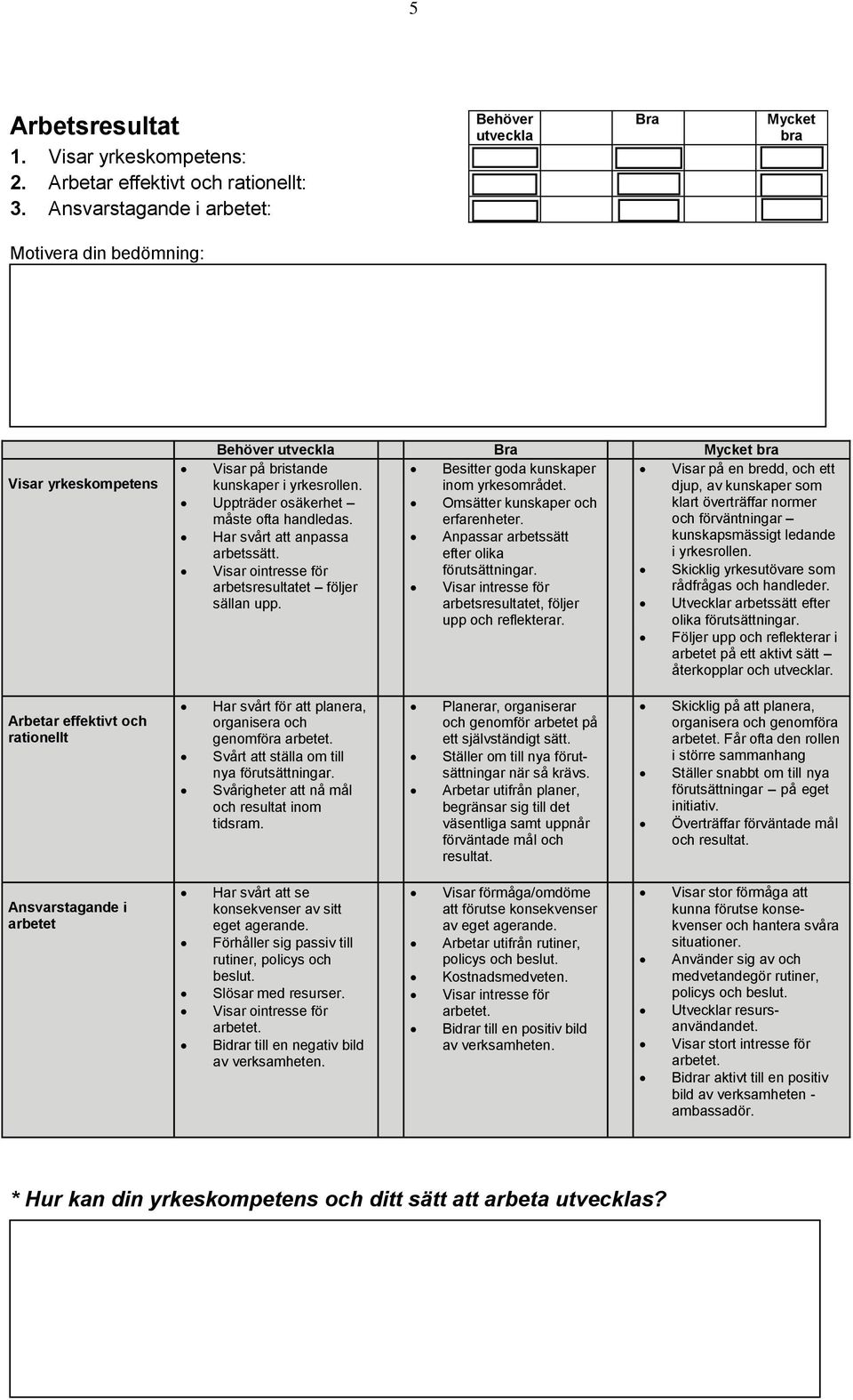 Resultat Och Utvecklingssamtal Medarbetare Pdf Gratis Nedladdning