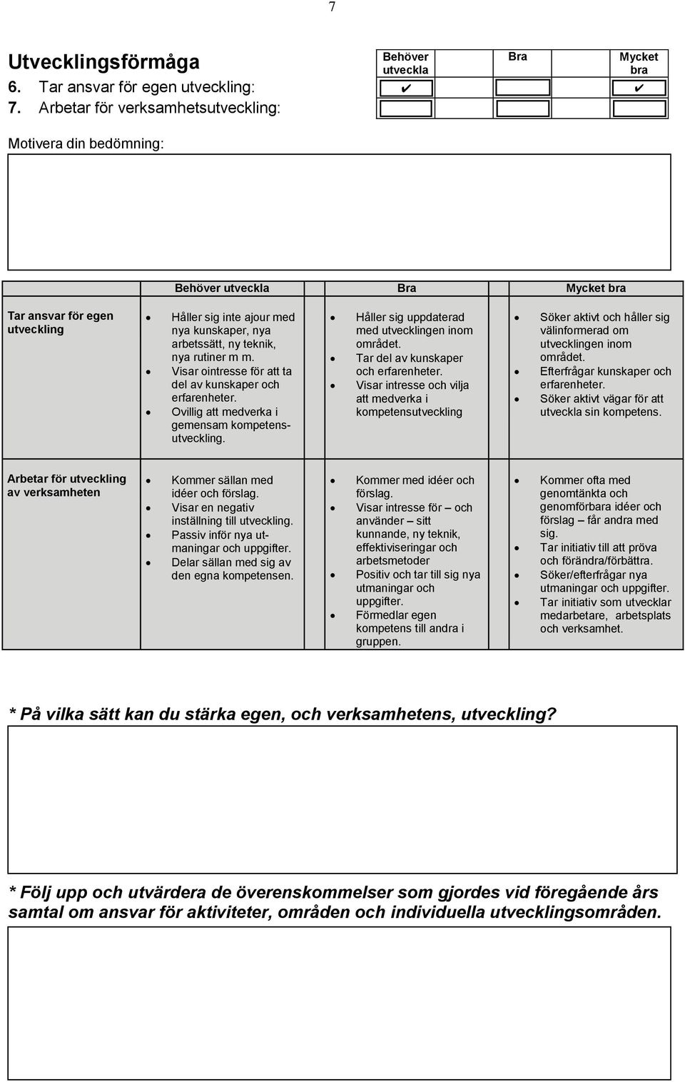 arbetssätt, ny teknik, nya rutiner m m. Visar ointresse för att ta del av kunskaper och erfarenheter. Ovillig att medverka i gemensam kompetensutveckling.