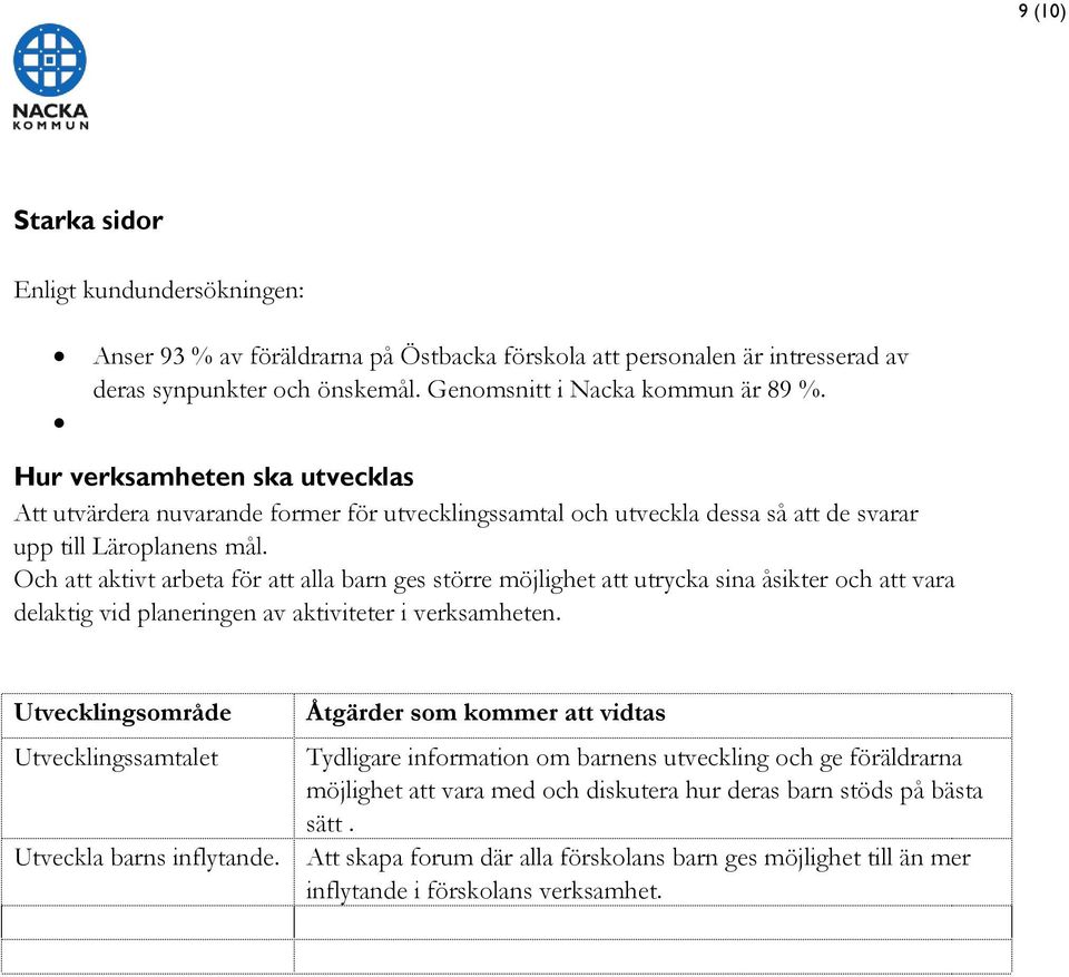 Och att aktivt arbeta för att alla barn ges större möjlighet att utrycka sina åsikter och att vara delaktig vid planeringen av aktiviteter i verksamheten.