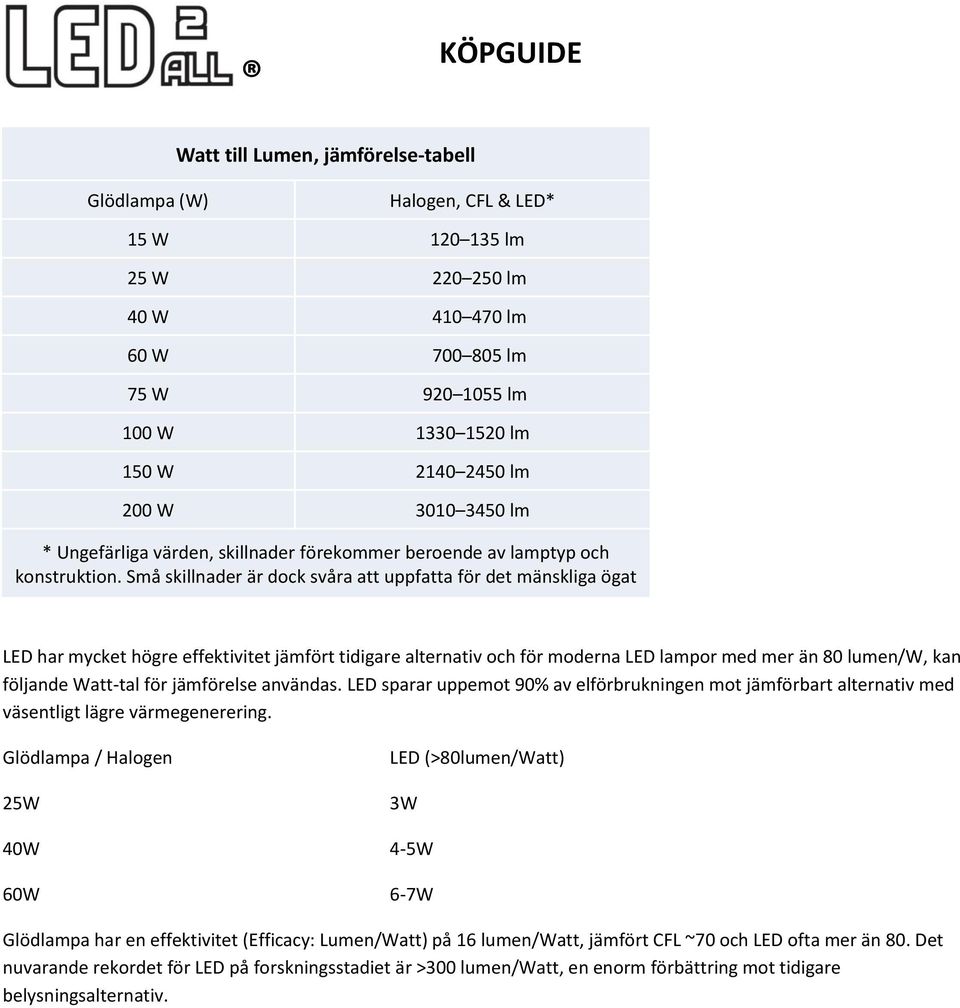 Små skillnader är dock svåra att uppfatta för det mänskliga ögat LED har mycket högre effektivitet jämfört tidigare alternativ och för moderna LED lampor med mer än 80 lumen/w, kan följande Watt-tal