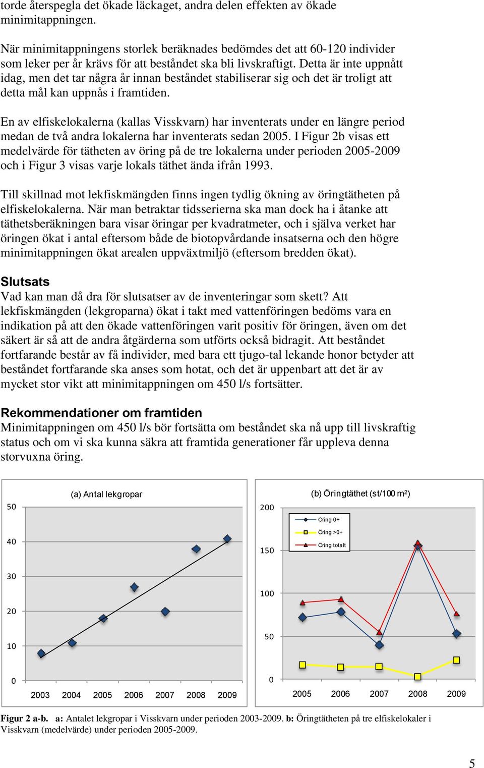 Detta är inte uppnått idag, men det tar några år innan beståndet stabiliserar sig och det är troligt att detta mål kan uppnås i framtiden.