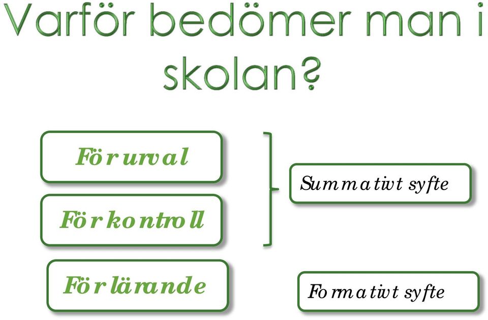 lärande