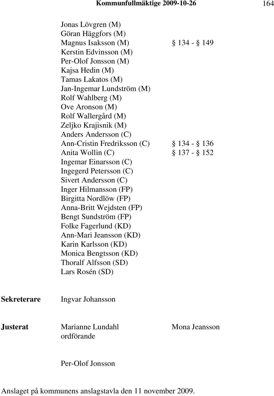 Petersson (C) Sivert Andersson (C) Inger Hilmansson (FP) Birgitta Nordlöw (FP) Anna-Britt Wejdsten (FP) Bengt Sundström (FP) Folke Fagerlund (KD) Ann-Mari Jeansson (KD) Karin Karlsson (KD) Monica