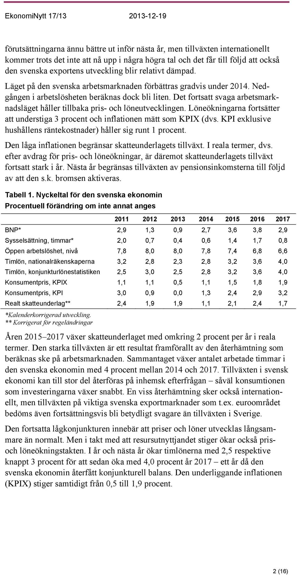 Det fortsatt svaga arbetsmarknadsläget håller tillbaka pris- och löneutvecklingen. Löneökningarna fortsätter att understiga 3 procent och inflationen mätt som KPIX (dvs.