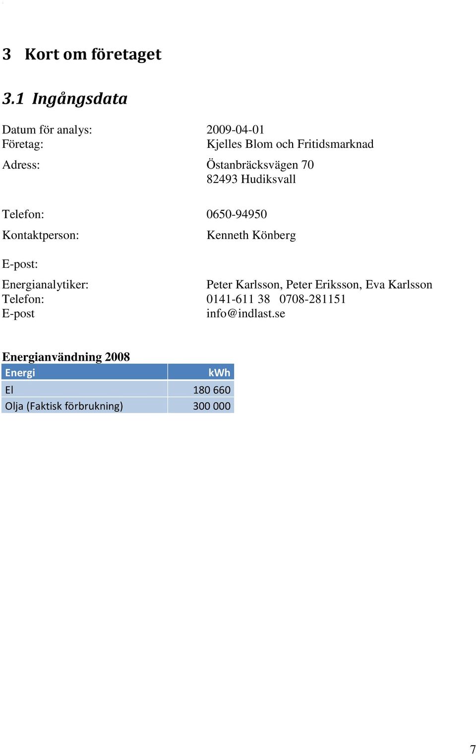 Östanbräcksvägen 70 82493 Hudiksvall Telefon: 0650-94950 Kontaktperson: E-post: Kenneth Könberg