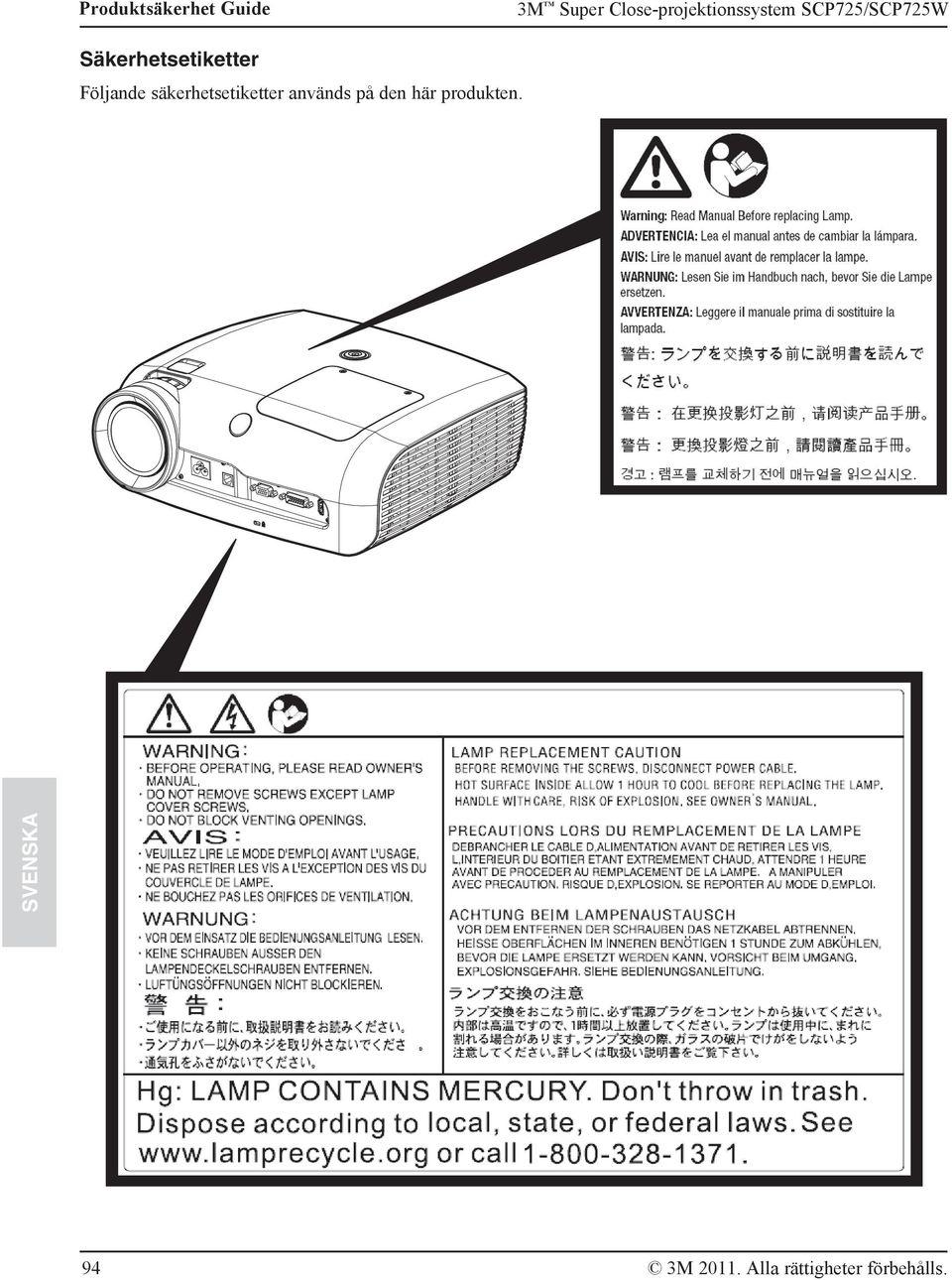 SCP725/SCP725W Säkerhetsetiketter