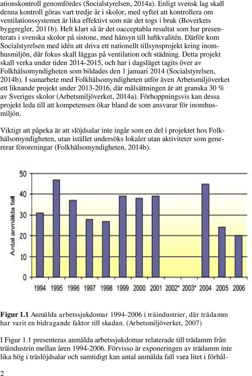 Helt klart så är det oacceptabla resultat som har presenterats i svenska skolor på sistone, med hänsyn till luftkvalitén.