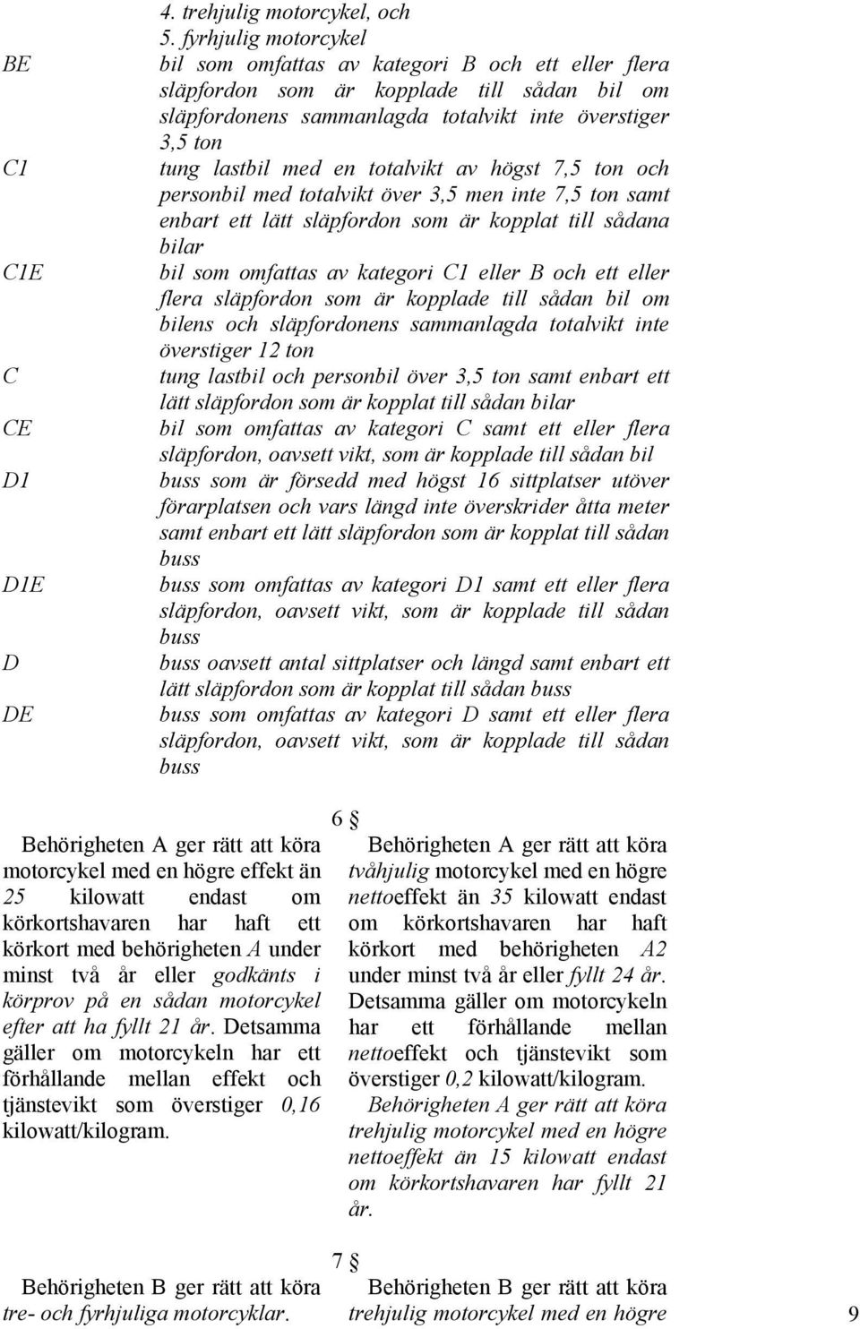 totalvikt av högst 7,5 ton och personbil med totalvikt över 3,5 men inte 7,5 ton samt enbart ett lätt släpfordon som är kopplat till sådana bilar bil som omfattas av kategori C1 eller B och ett eller