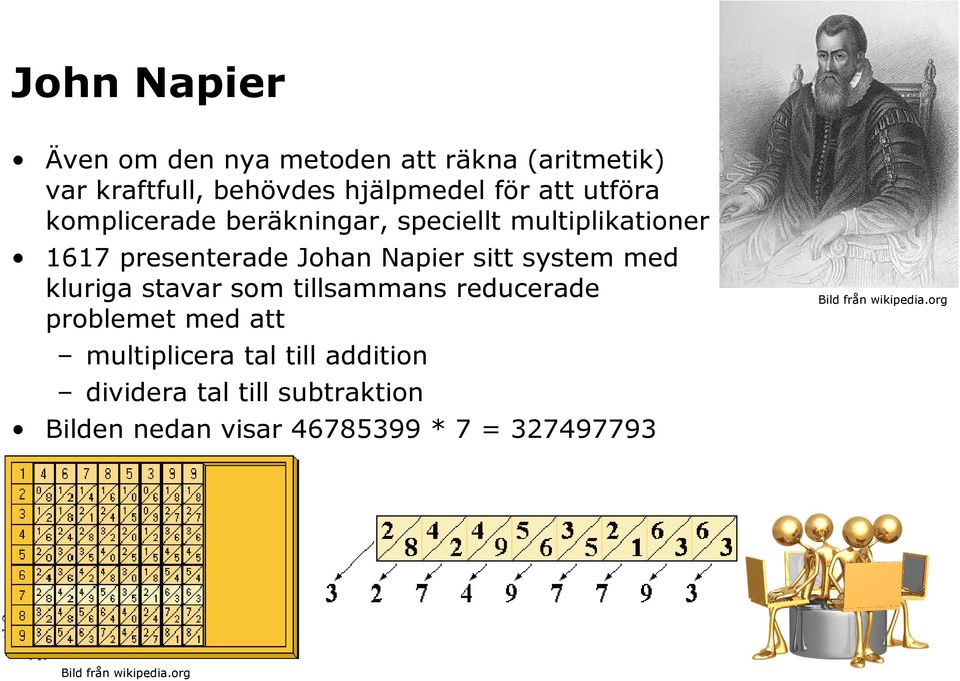 Napier sitt system med kluriga stavar som tillsammans reducerade problemet med att