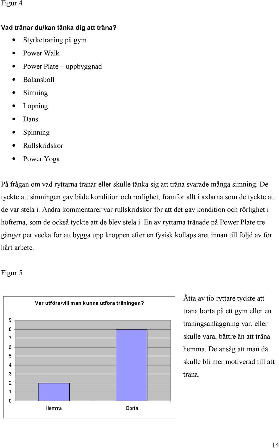 många simning. De tyckte att simningen gav både kondition och rörlighet, framför allt i axlarna som de tyckte att de var stela i.