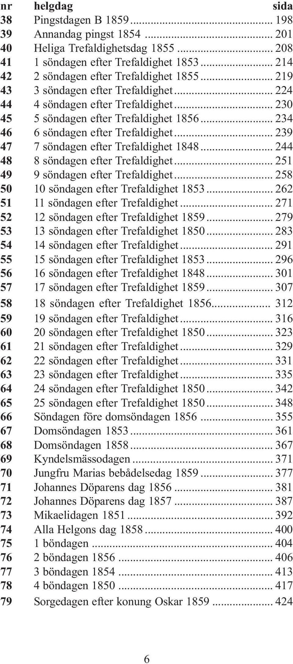 .. 239 47 7 söndagen efter Trefaldighet 1848... 244 48 8 söndagen efter Trefaldighet... 251 49 9 söndagen efter Trefaldighet... 258 50 10 söndagen efter Trefaldighet 1853.