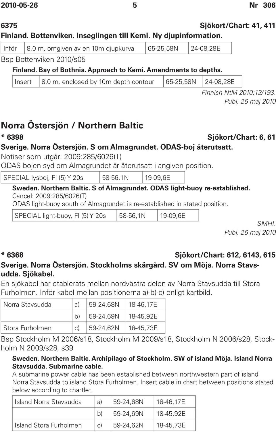 Norra Östersjön / Northern Baltic * 6398 Sjökort/Chart: 6, 61 Sverige. Norra Östersjön. S om Almagrundet. ODAS-boj återutsatt.